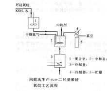 107矽橡膠