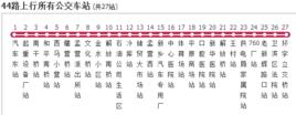 新鄉公交44路