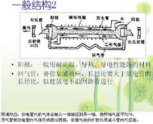 離子雷射器