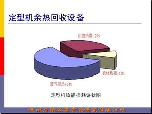 定型機熱能耗分析