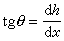 光的電磁理論