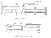 繼電器緩動原理圖