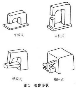 皮革製品縫紉機