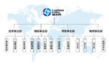 江蘇視無界光學眼鏡有限公司