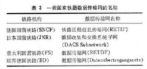 電子顯微學