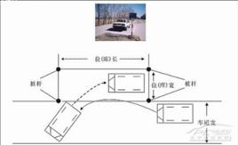 側方停車位