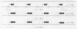 二顯示、三顯示和四顯示自動閉塞