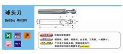 球頭刀構造