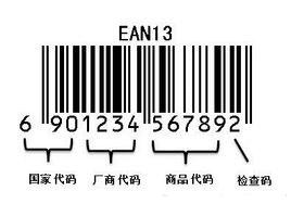 EAN商品條碼