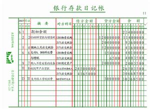 銀行存款支出日記賬