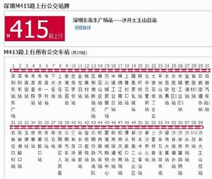 深圳公交M415路