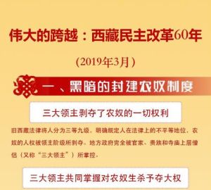 偉大的跨越：西藏民主改革60年