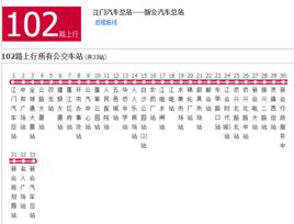 江門公交102路