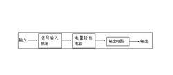 電流變送器