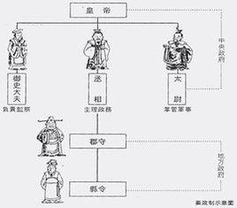 馬興[“大有國”太尉馬興]