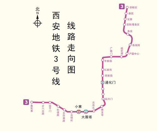 西安捷運3號線