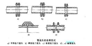 耐震接頭