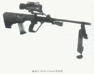 （圖）比利時FN“米尼米”5.56MM機槍