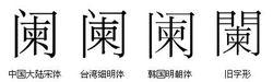 字形對比