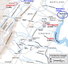 北維吉尼亞戰區在1861年7月