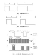 圖2-4