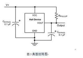 單極性霍爾開關YH3144