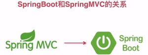 spring boot