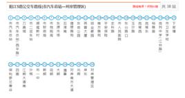 陽江公交5路