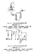 選擇滲透性