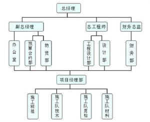 蘇州聯創空調設備工程有限公司