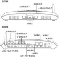 樂盒L8線路圖