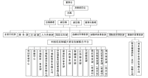 馳象實業有限公司