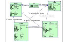 SQL INSERT INTO