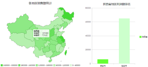 FineReport數據地圖