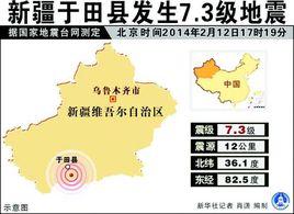 于田7.3級地震