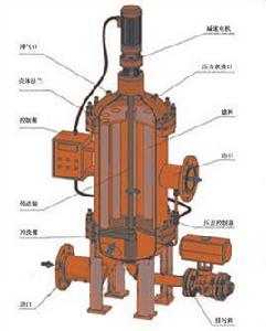 全自動差壓反衝洗過濾器