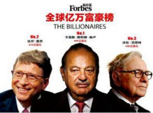 世界富豪排名