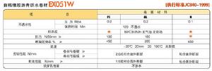 自粘橡膠改性瀝青防水卷材