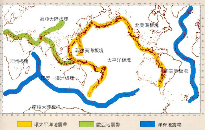 三大地震帶