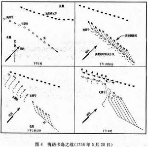 梅諾卡島之戰