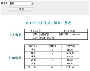 FineReport嵌入式主子表圖例