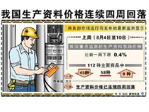 生產資料價格相關圖片