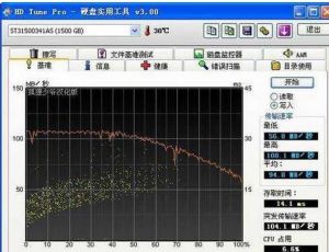 固件門