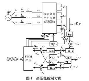 自平衡電子電力變壓器