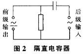 隔直電容器