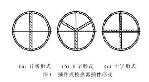 鹼回收鍋爐