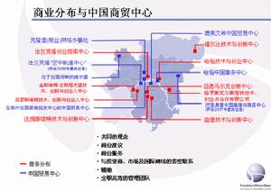 （圖）中國國際投資促進會