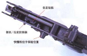 FAL系列自動步槍