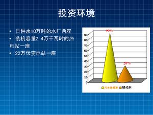 樊城經濟開發區