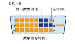 液晶顯示器術語大詞典